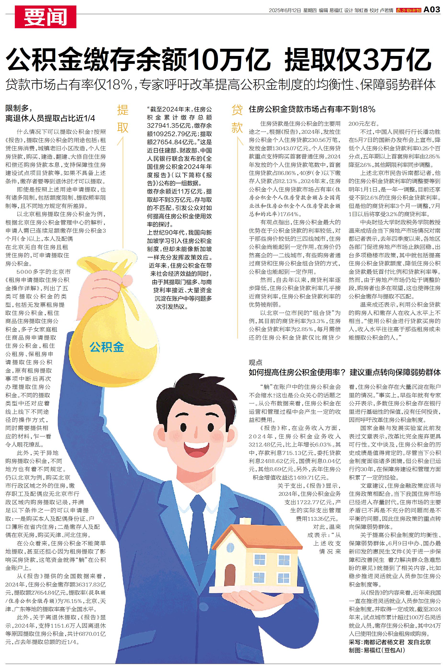 最新公积金卡余额回收平台方法分析(最方便真实的玉环公积金怎么取回来方法)