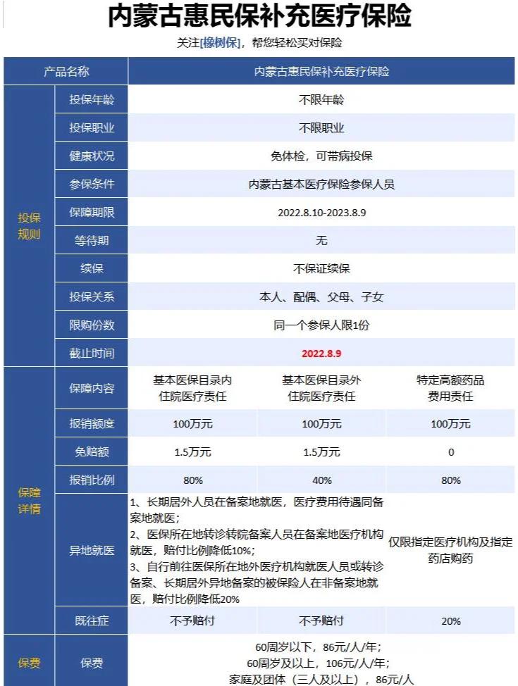 最新惠民保为什么直接从公积金里扣方法分析(最方便真实的玉环惠民保可以用社保卡支付吗方法)