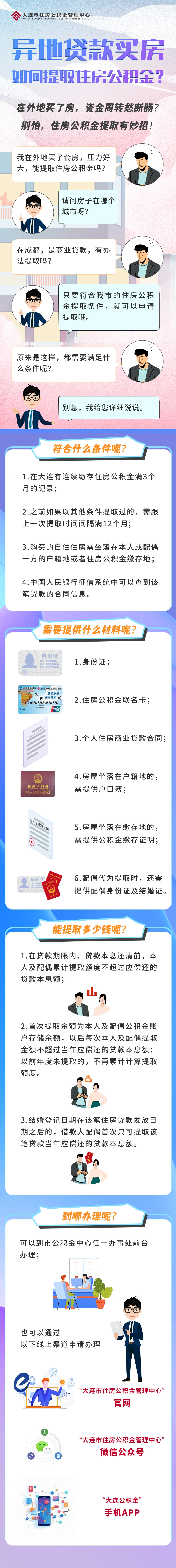 最新公积金小额变大额的怎么办理方法分析(最方便真实的玉环公积金大额怎么提取出来方法)