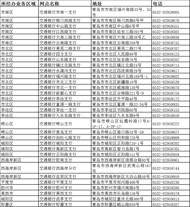 最新惠民保险代扣158方法分析(最方便真实的玉环惠民保险代扣158是什么方法)
