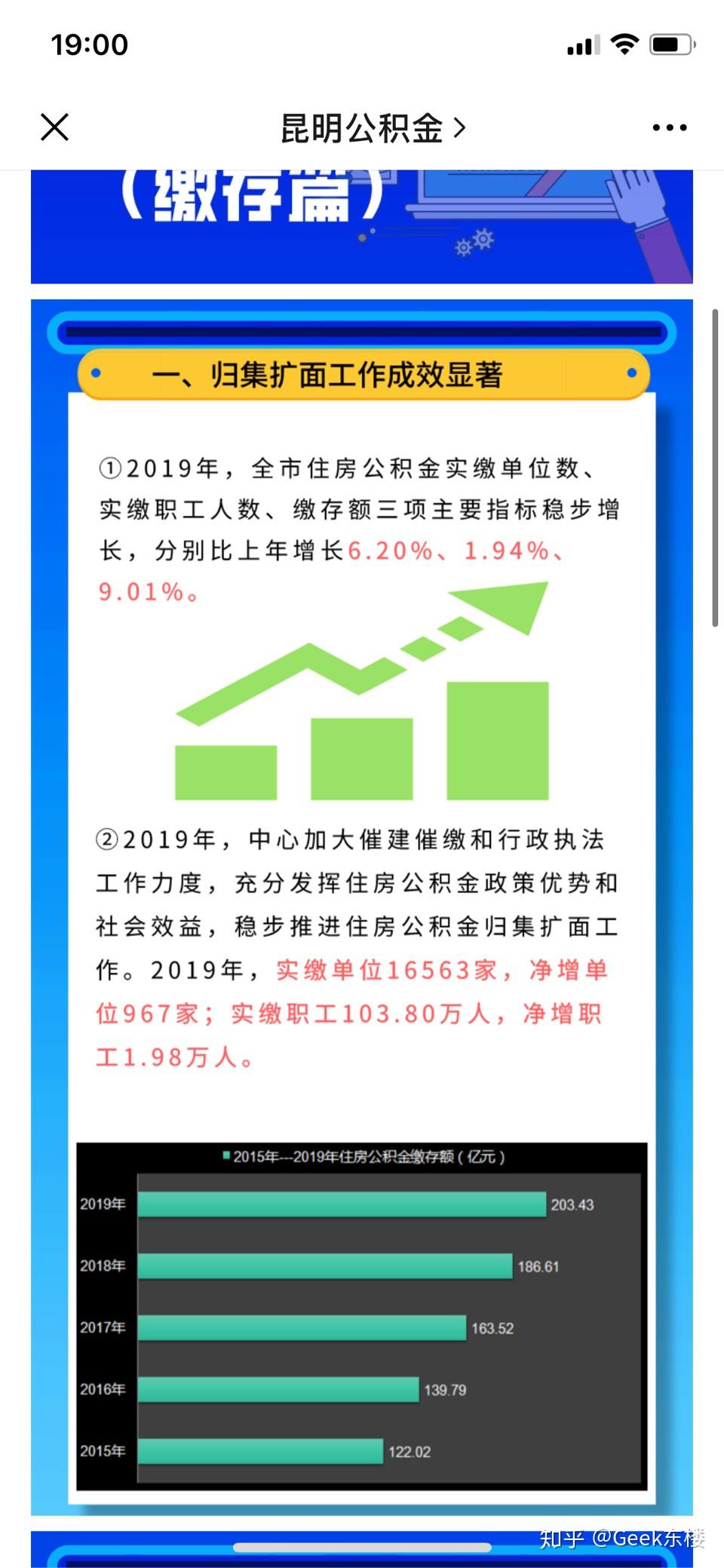 最新公积金卡惠民保险代扣怎么取消掉方法分析(最方便真实的玉环公积金卡惠民保险代扣怎么取消掉了方法)