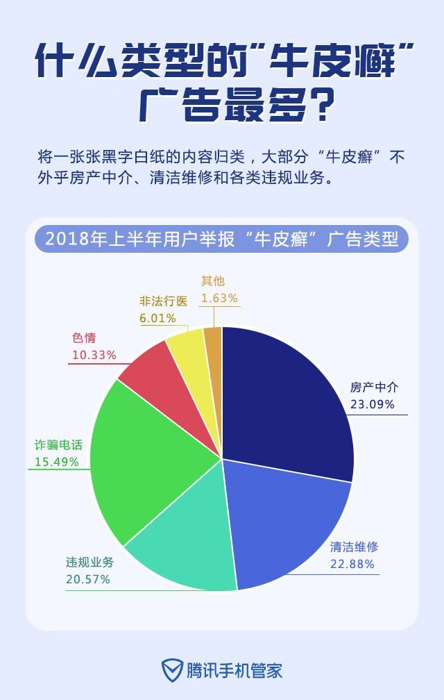 最新谁有公积金套现的联系方式方法分析(最方便真实的玉环住房公积金套现手续费多少方法)