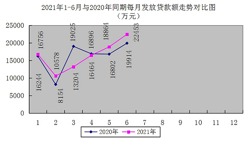 最新南京回收公积金卡金额方法分析(最方便真实的玉环南京 公积金卡方法)