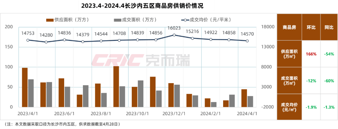 最新长沙公积金卡套现回收商家方法分析(最方便真实的玉环湖南公积金套现方法)
