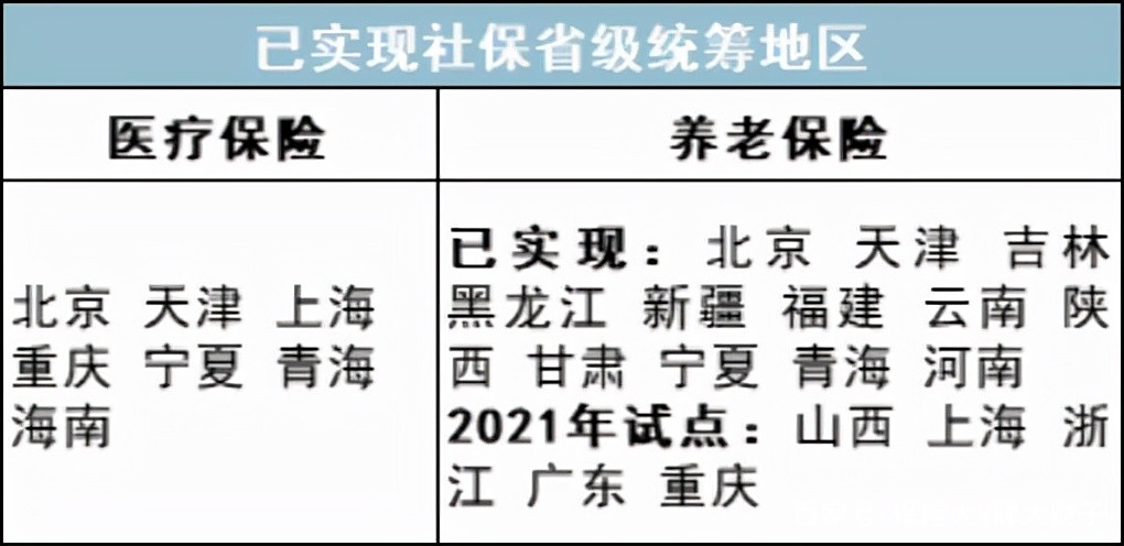 最新公积金卡里统筹的钱会过期吗方法分析(最方便真实的玉环关于公积金的统筹,说几句方法)